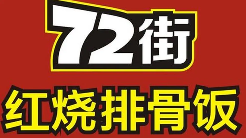 品牌知名度调查